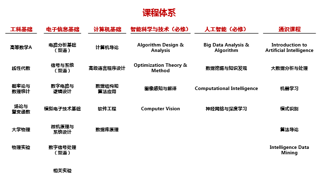 https://see.xidian.edu.cn/iiip/uploads/allimg/210717/2-210GG4063N28.png